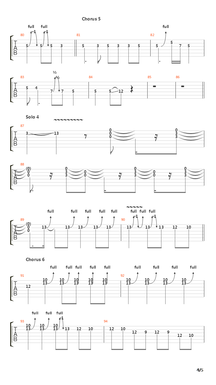 Kerosene吉他谱