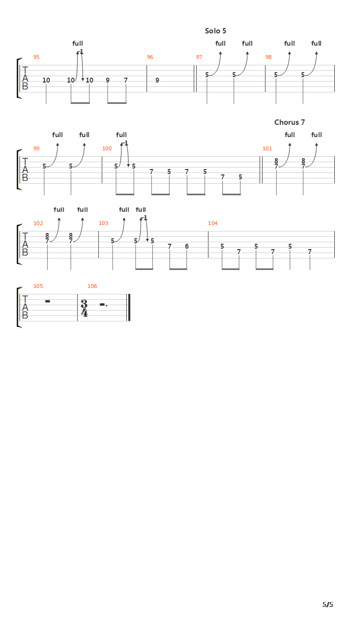 Kerosene吉他谱