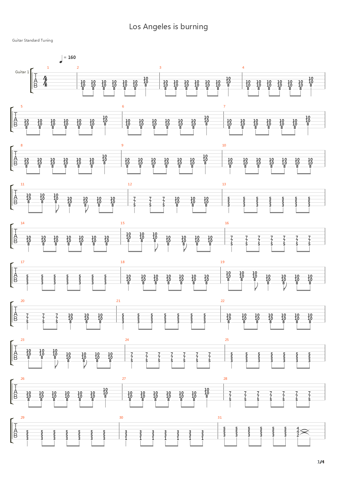 Los Angeles Is Burning吉他谱
