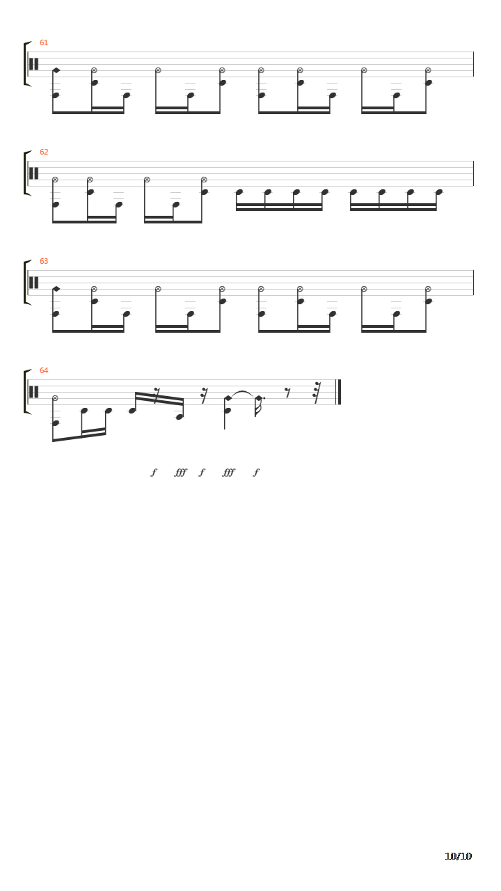 No Control吉他谱