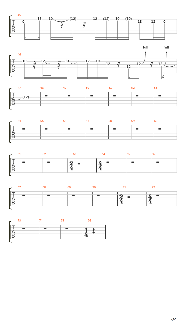 Recipe For Hate吉他谱