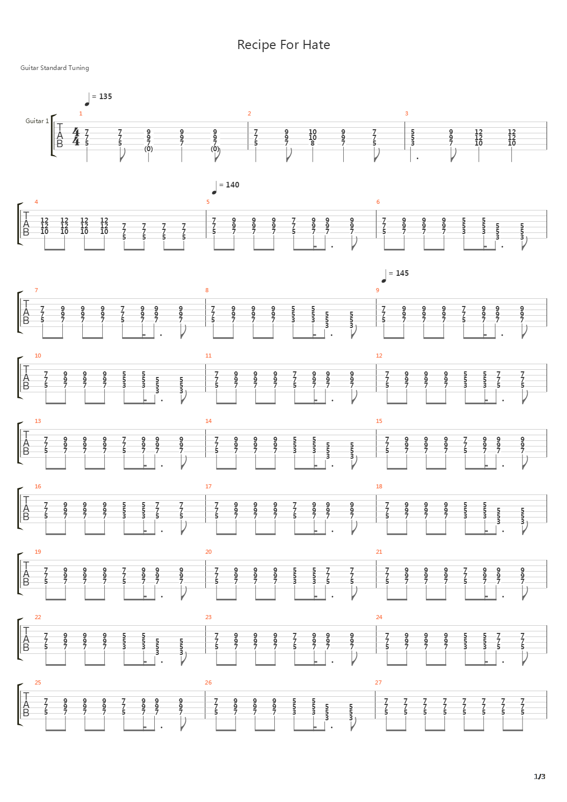 Recipe For Hate吉他谱