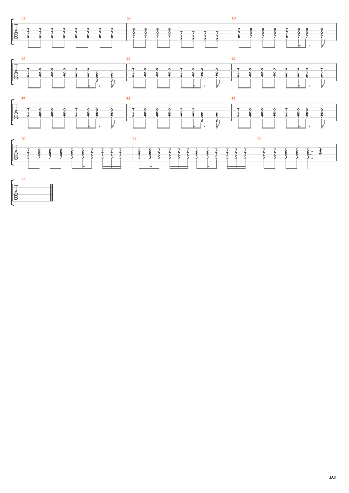 Recipe For Hate吉他谱