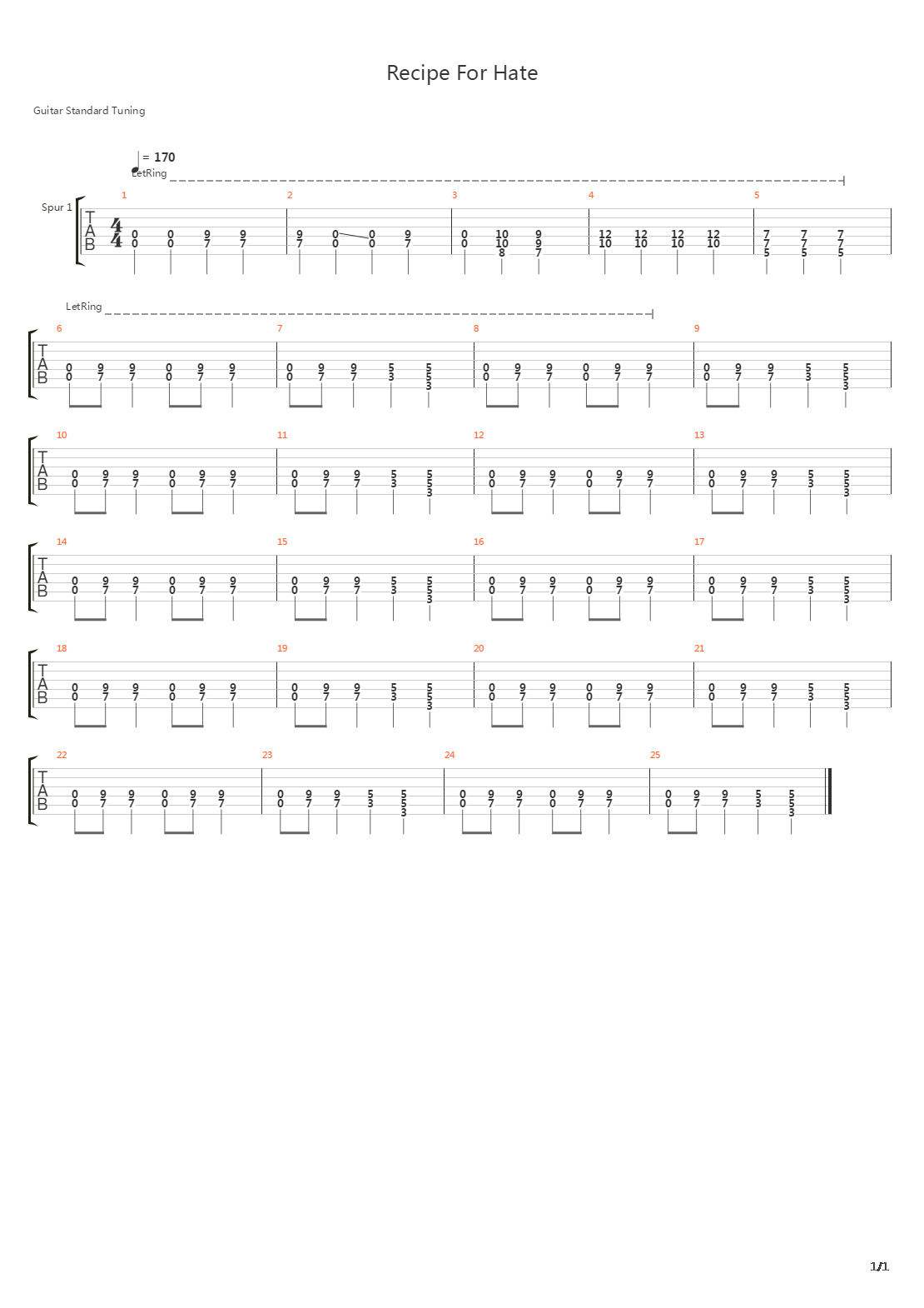 Recipe For Hate吉他谱