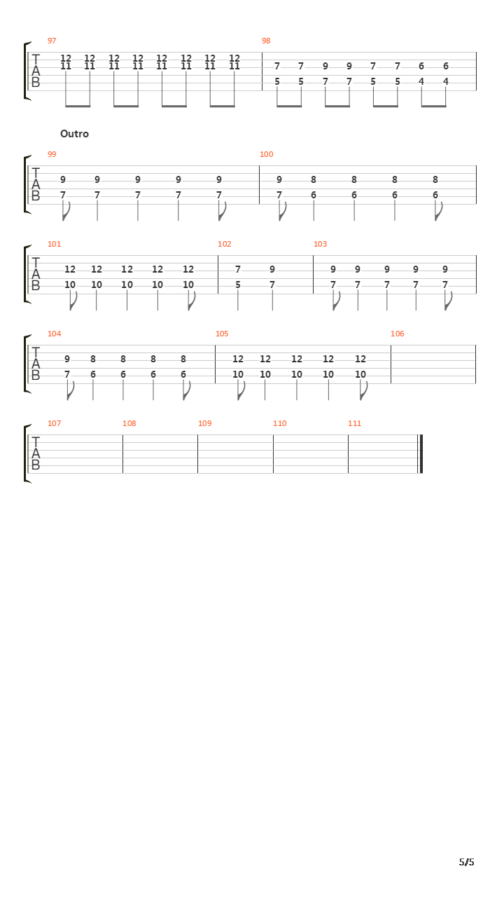 The Same Person吉他谱