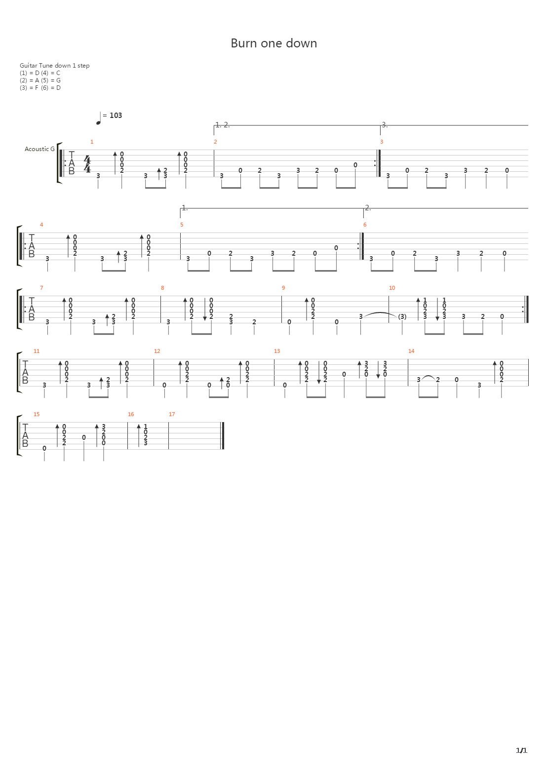 Burn One Down吉他谱