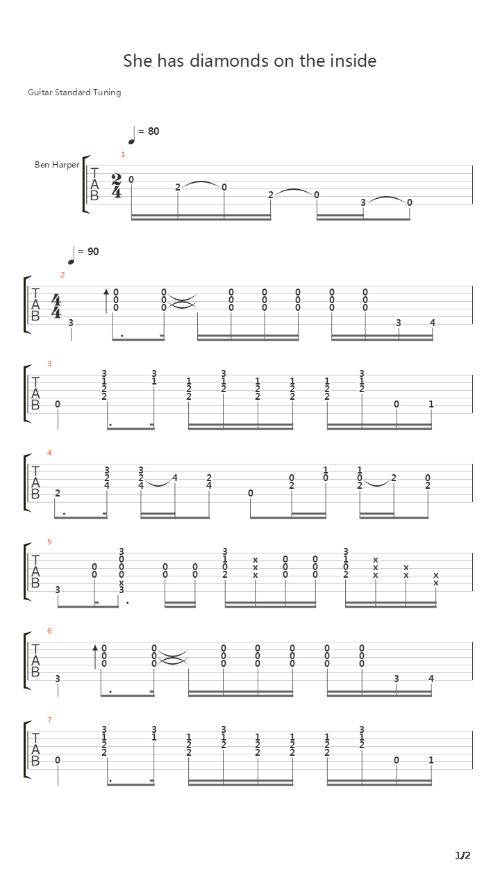 Diamonds On The Inside吉他谱
