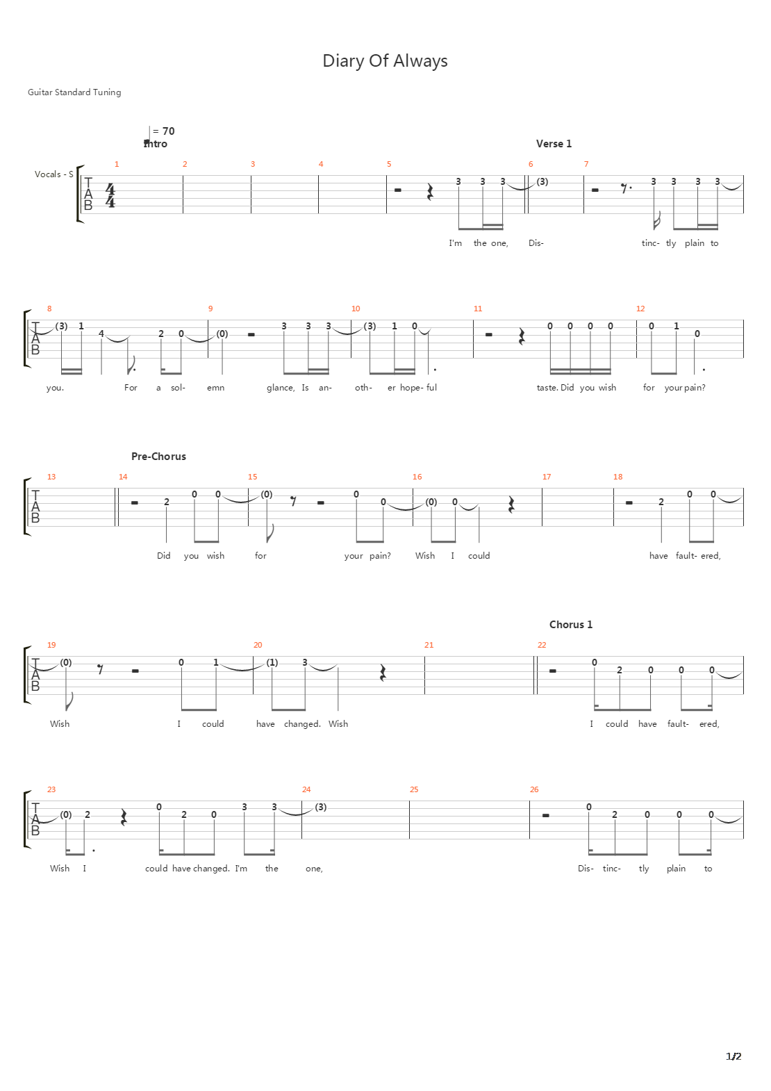 Diary Of Always吉他谱