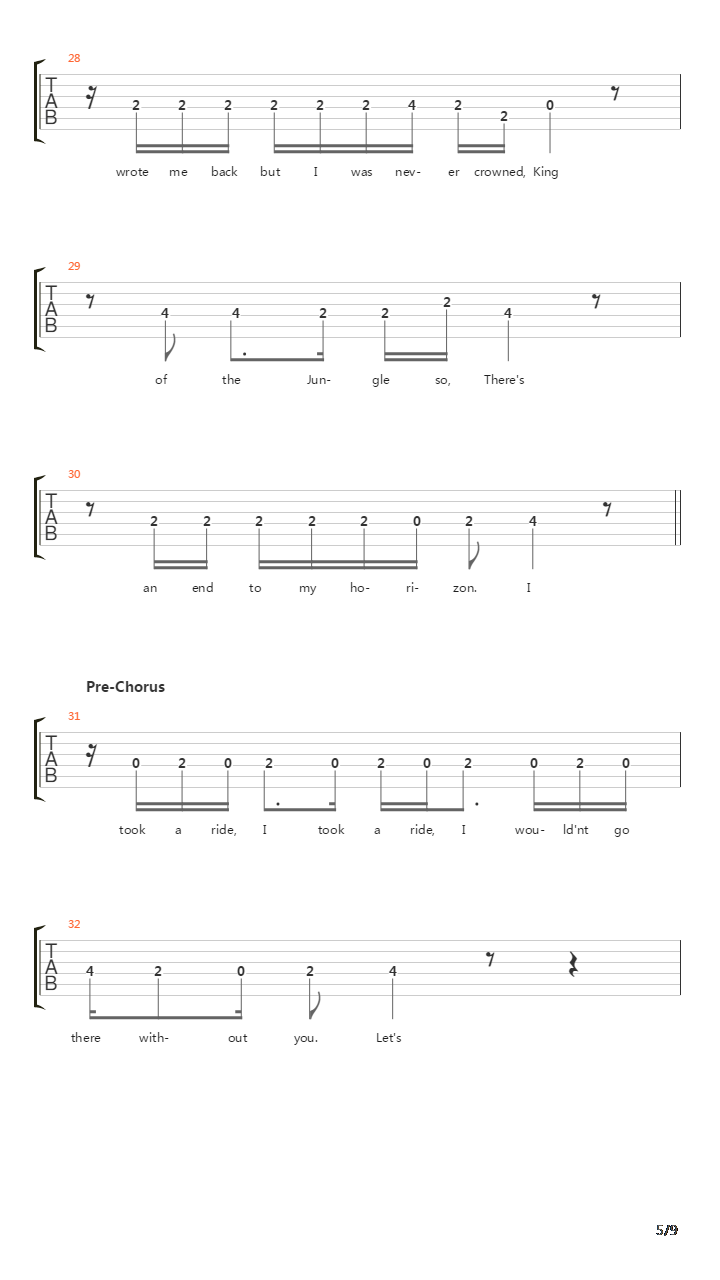 Mountains吉他谱