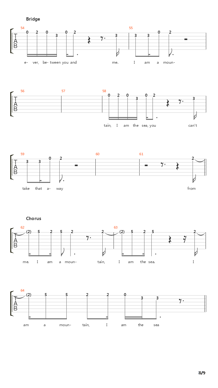 Mountains吉他谱
