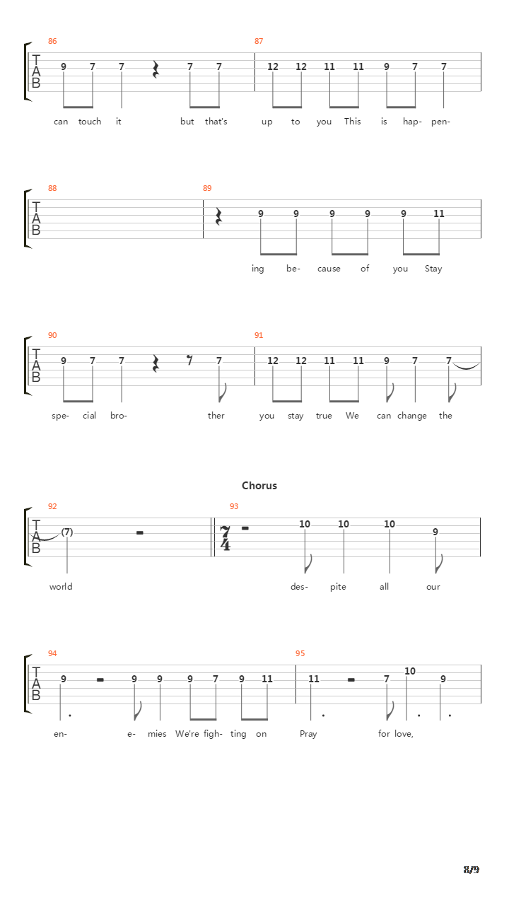 Victory Over The Sun吉他谱