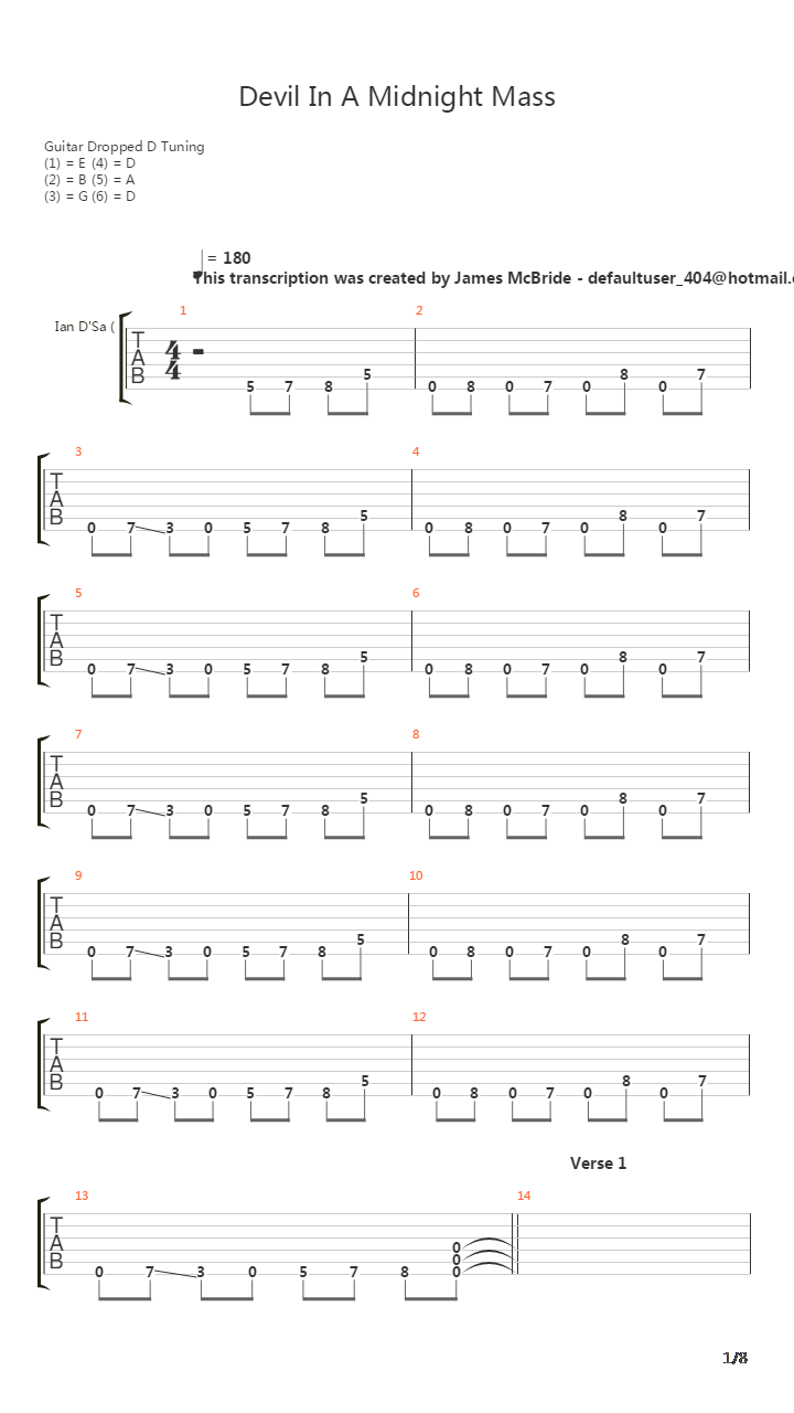 Devil In A Midnight Mass吉他谱