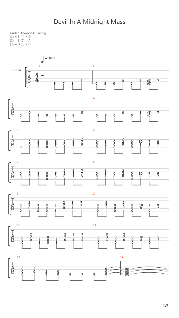 Devil In A Midnight Mass吉他谱