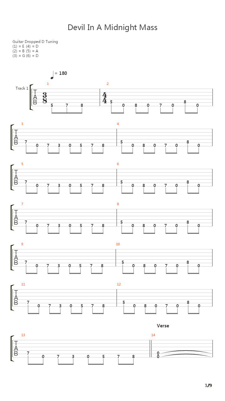 Devil In A Midnight Mass吉他谱