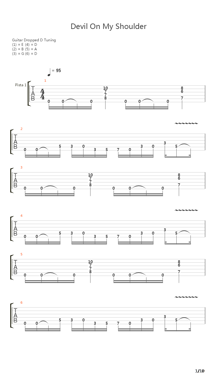 Devil On My Shoulder吉他谱