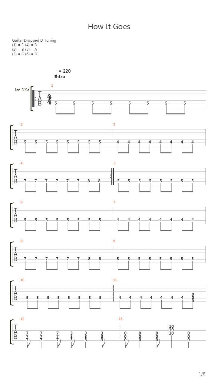 How It Goes吉他谱