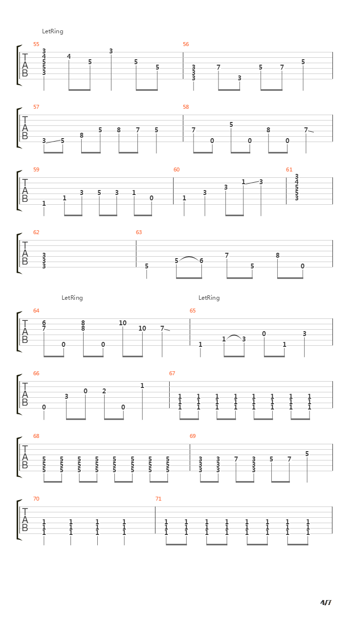Pins And Needles吉他谱