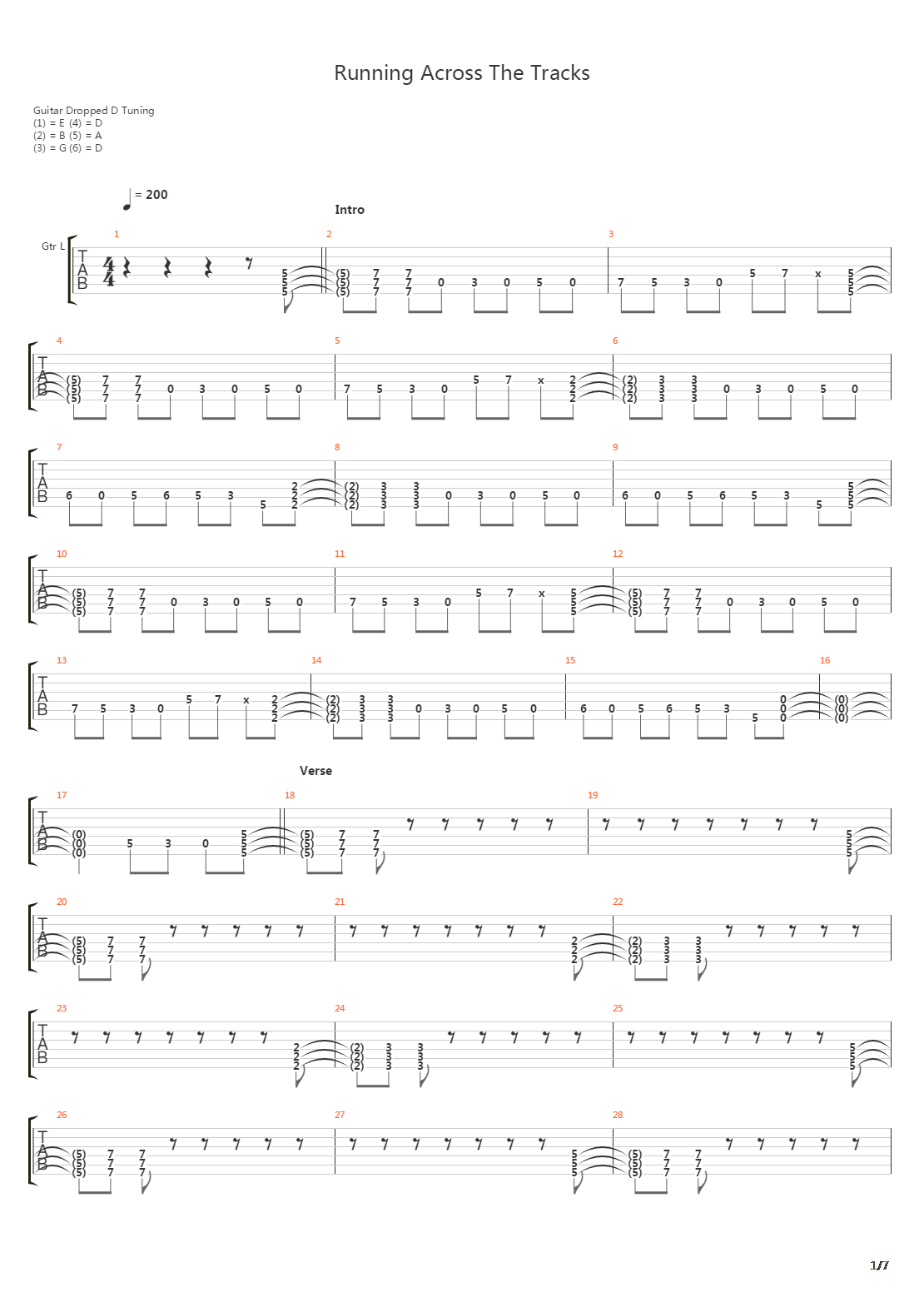 Running Across The Tracks吉他谱