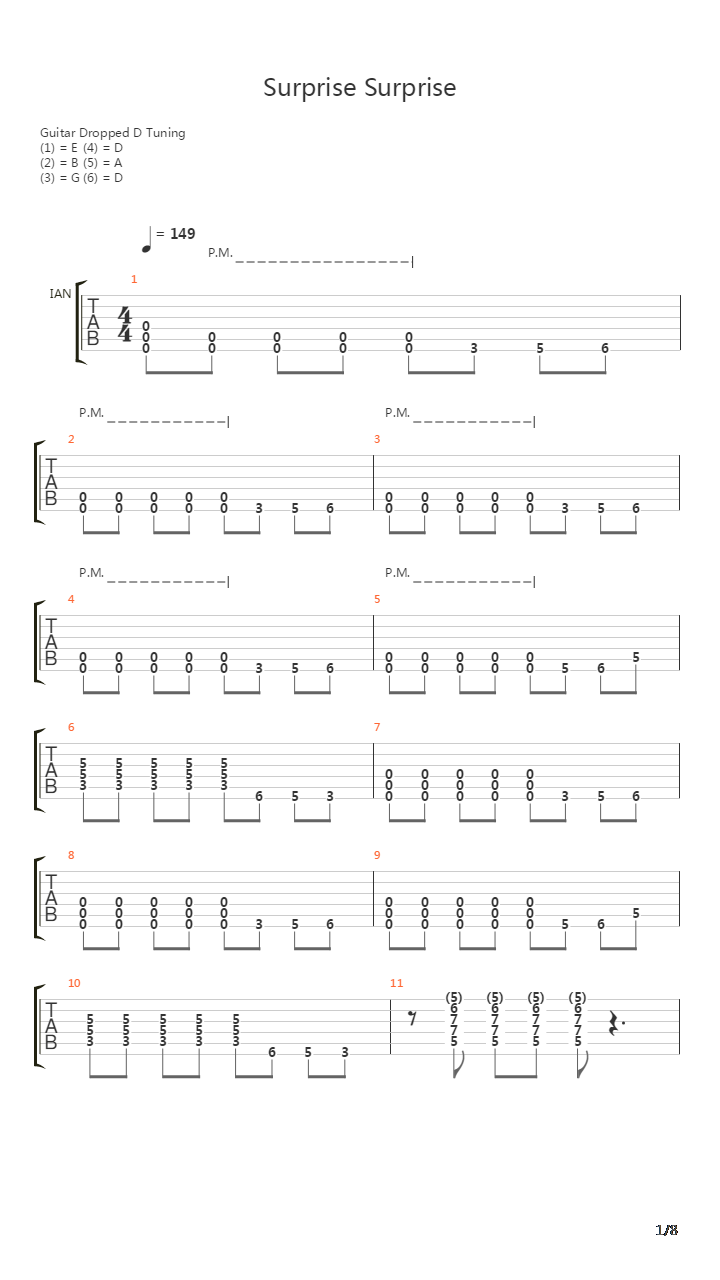 Surprise Surprise吉他谱
