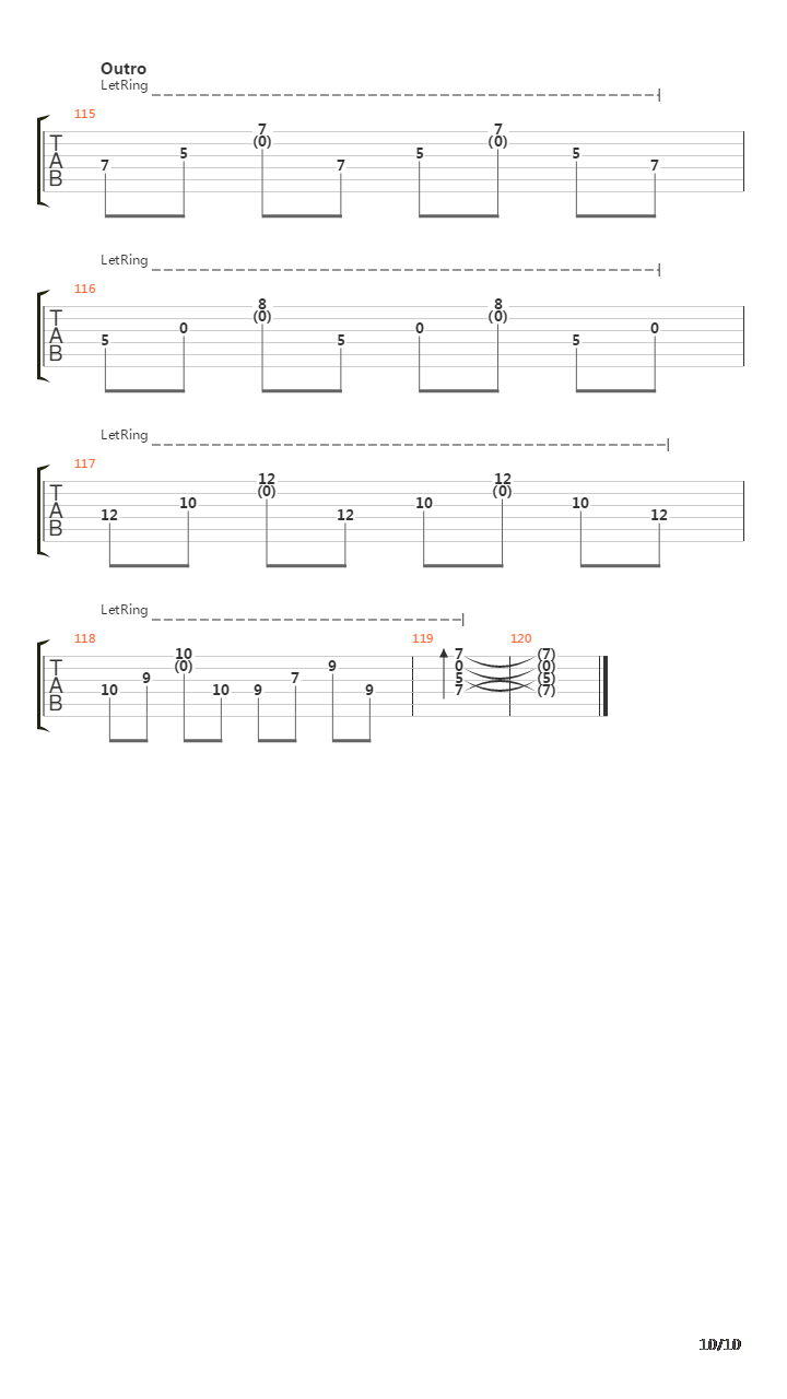 Surrender吉他谱