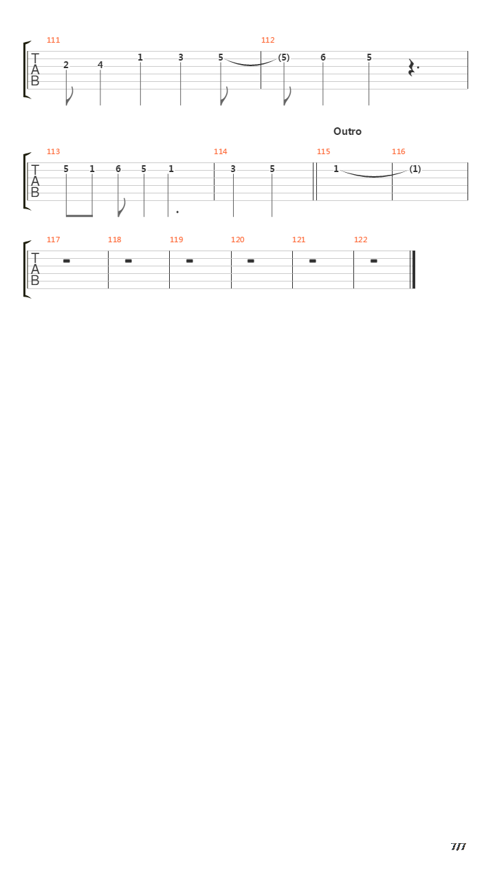 Surrender吉他谱