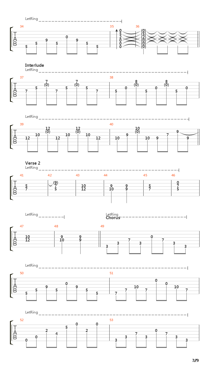 Surrender吉他谱