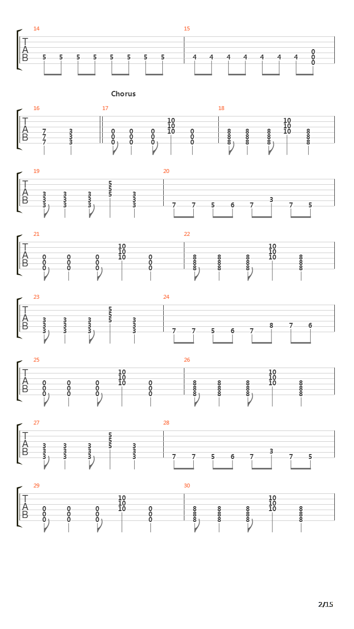 This Is How It Goes吉他谱