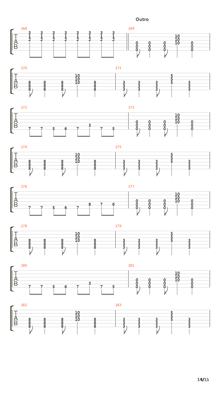 This Is How It Goes吉他谱