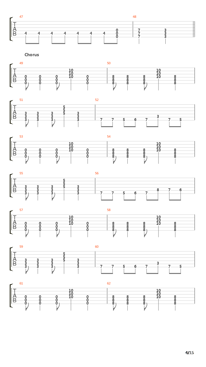 This Is How It Goes吉他谱