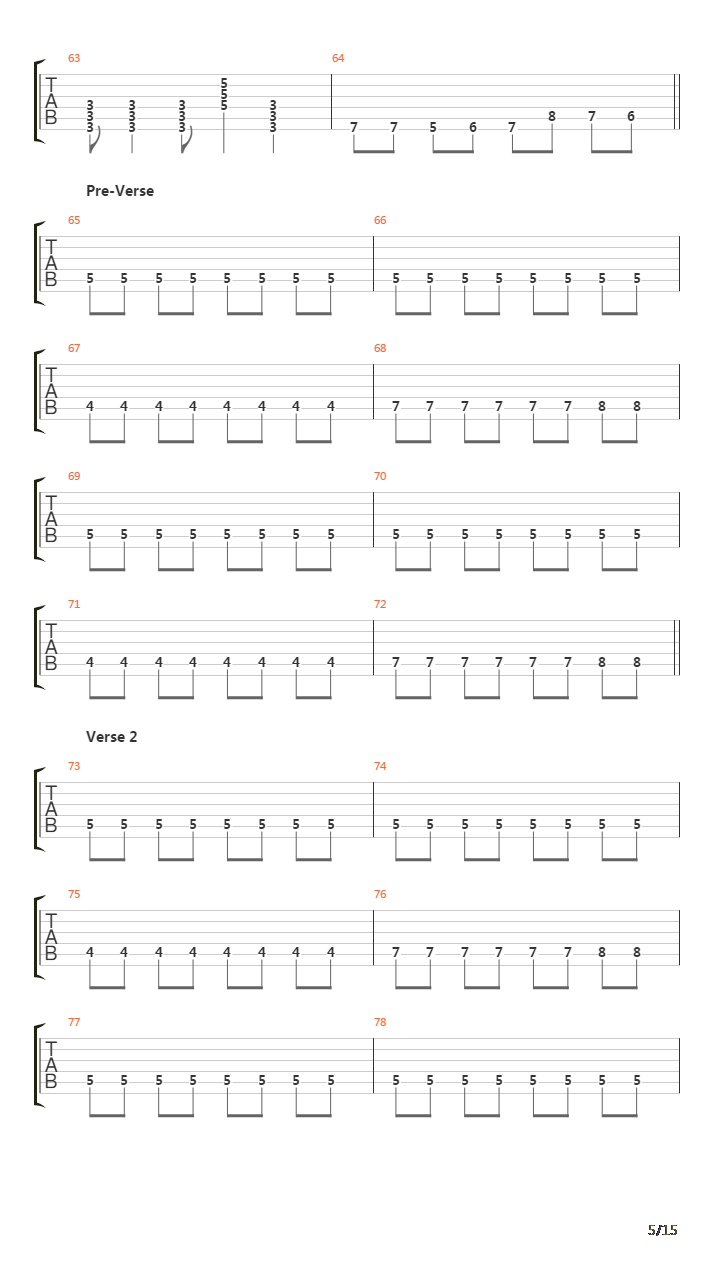 This Is How It Goes吉他谱