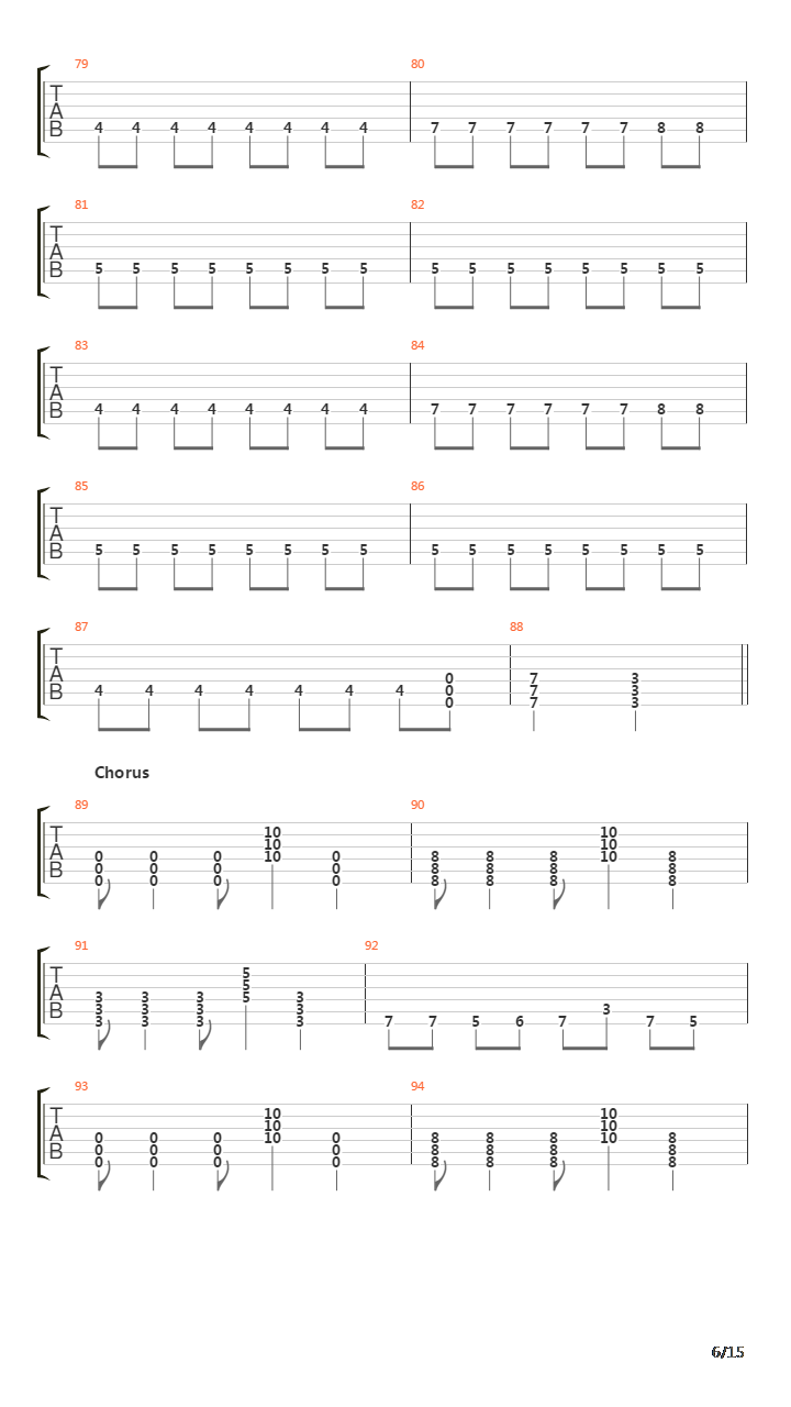 This Is How It Goes吉他谱