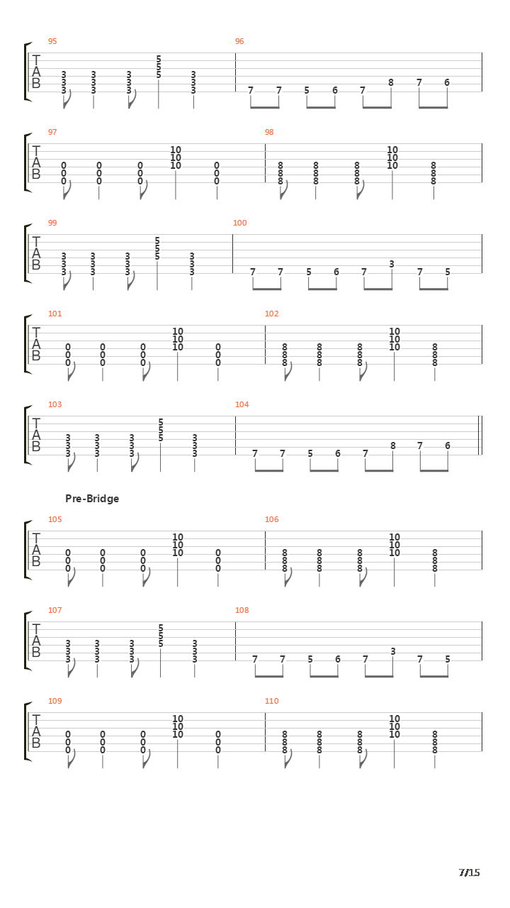 This Is How It Goes吉他谱