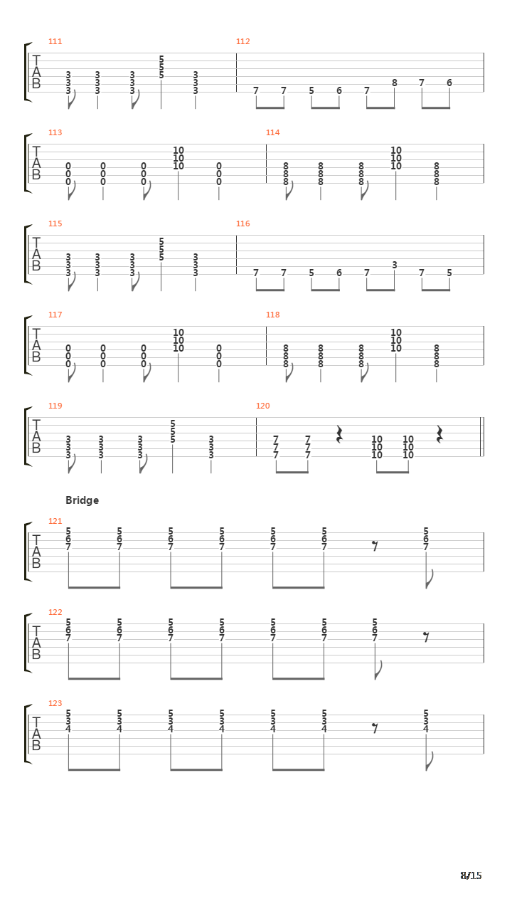 This Is How It Goes吉他谱