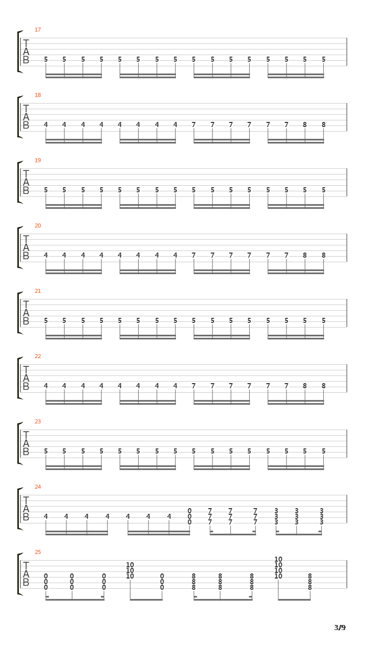 This Is How It Goes吉他谱