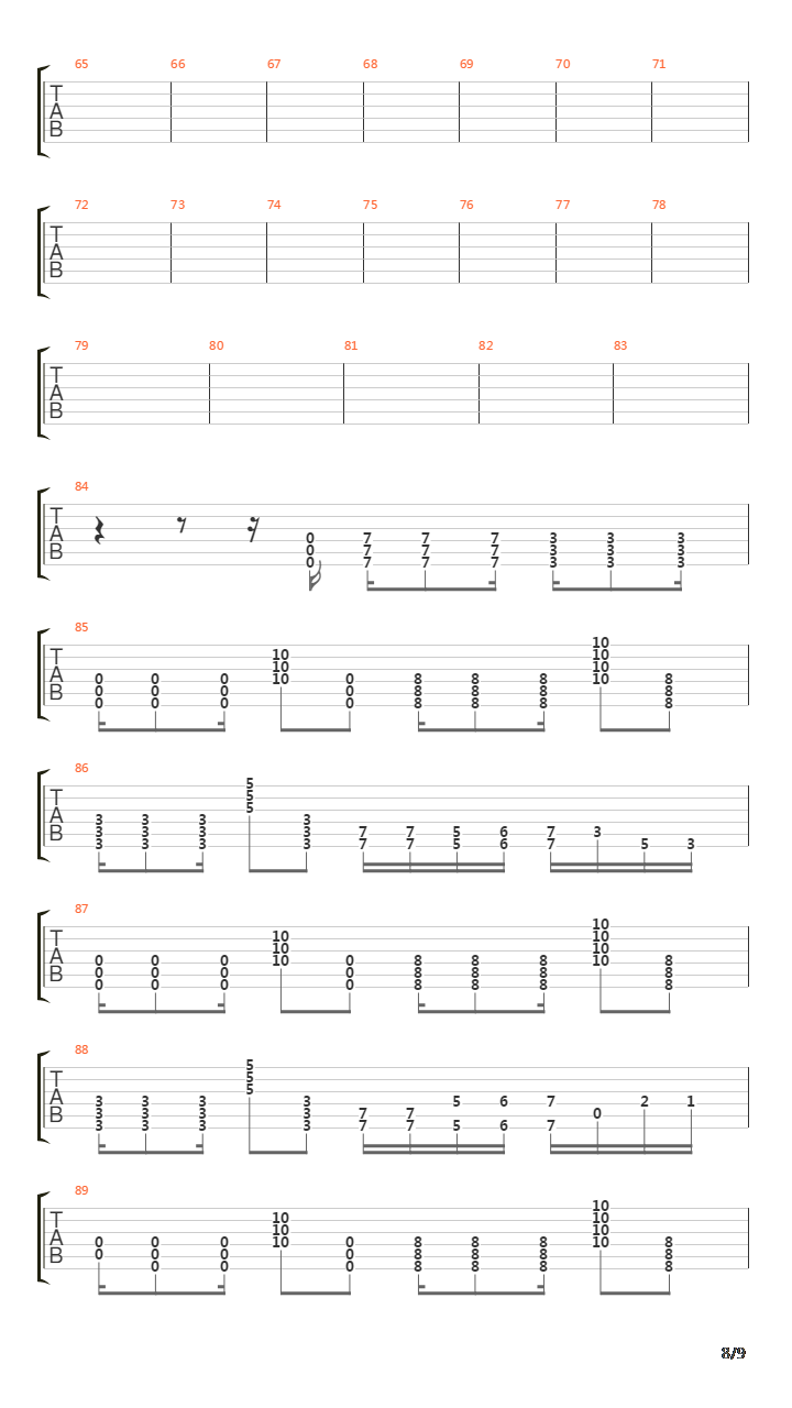 This Is How It Goes吉他谱