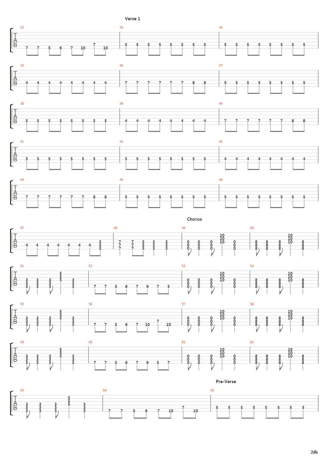 This Is How It Goes吉他谱