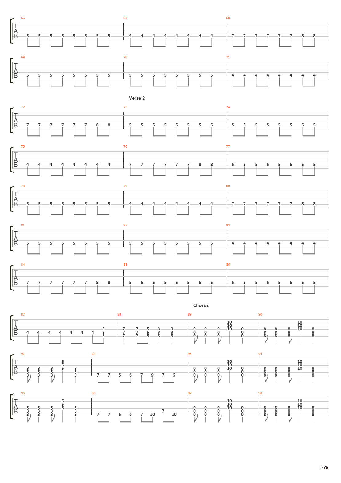 This Is How It Goes吉他谱