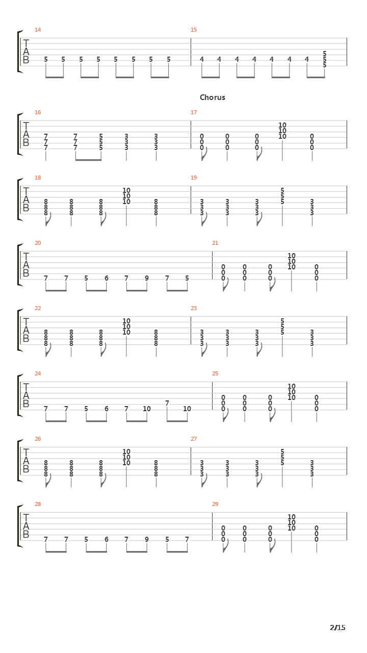 This Is How It Goes吉他谱