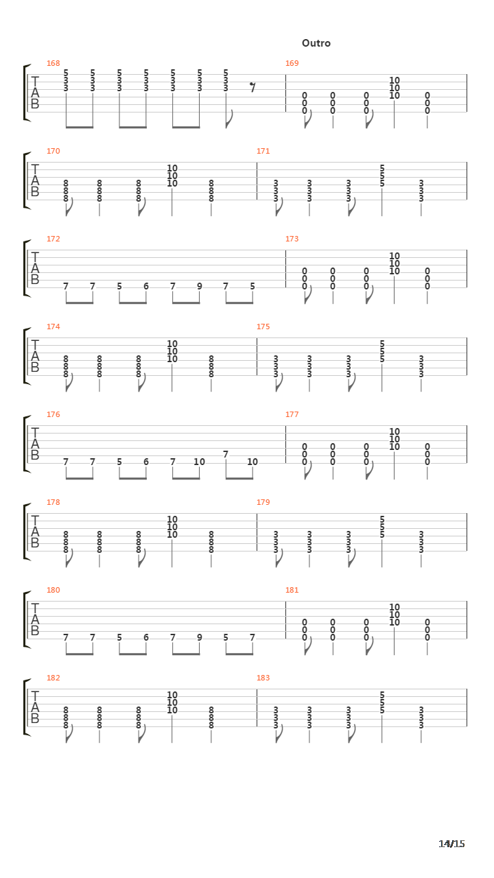 This Is How It Goes吉他谱