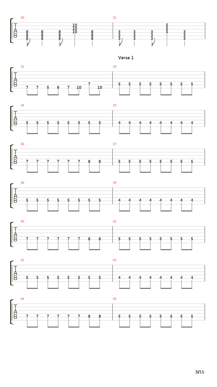 This Is How It Goes吉他谱