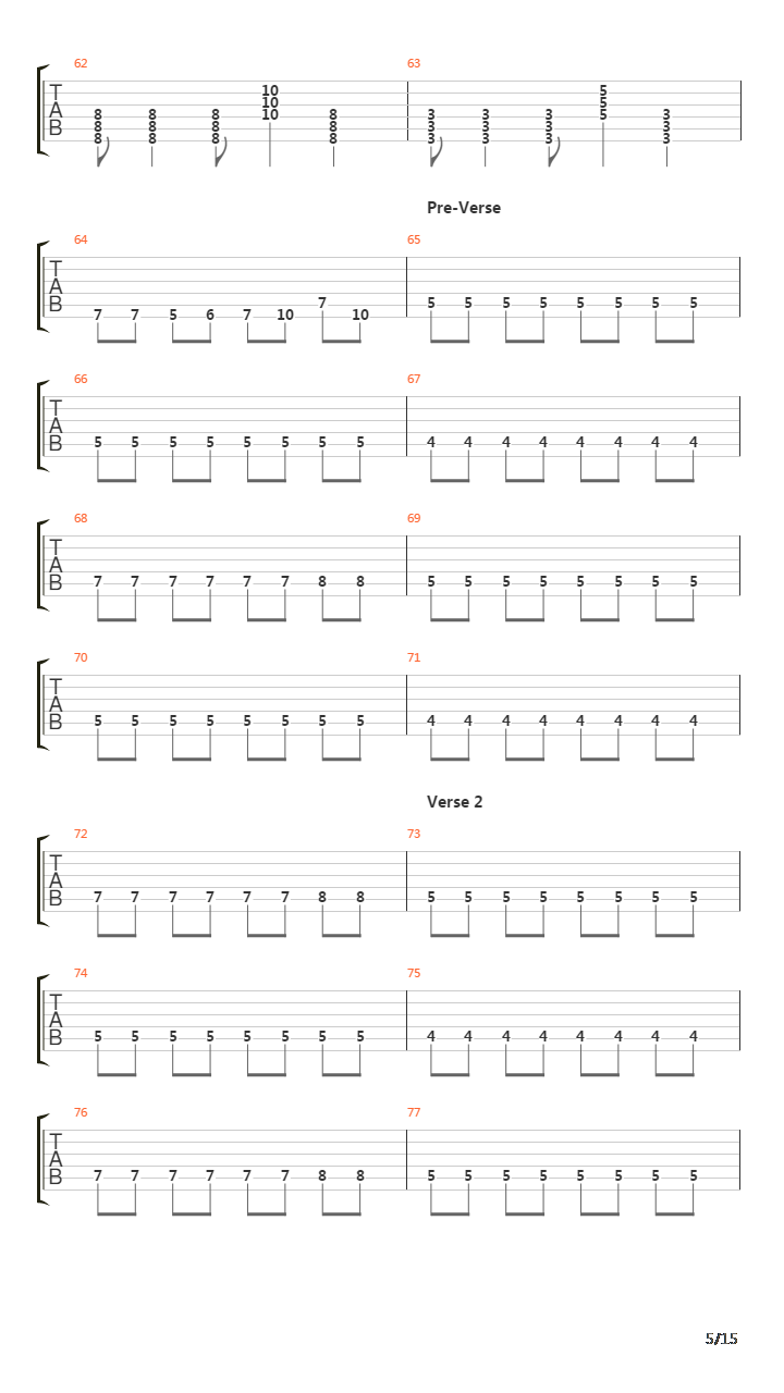 This Is How It Goes吉他谱