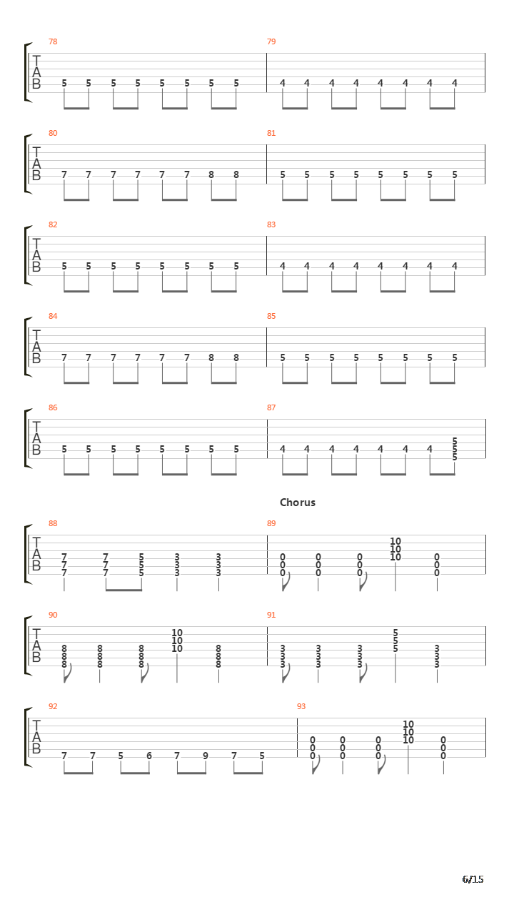 This Is How It Goes吉他谱