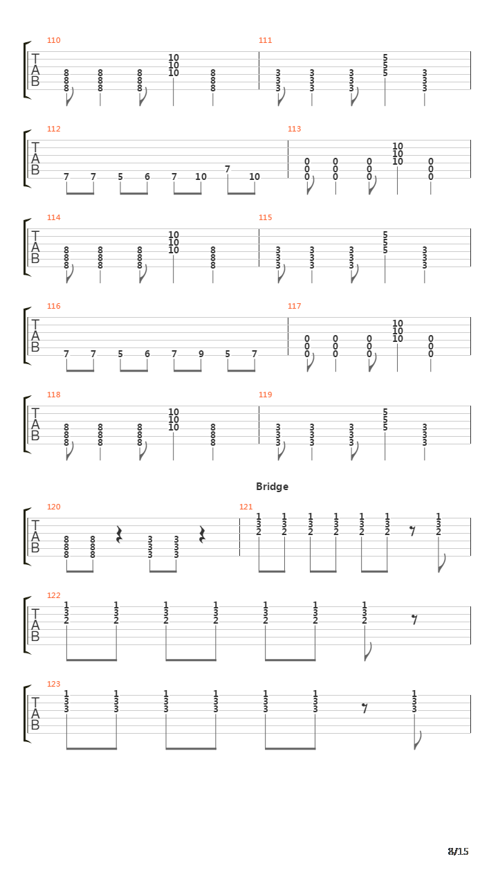 This Is How It Goes吉他谱