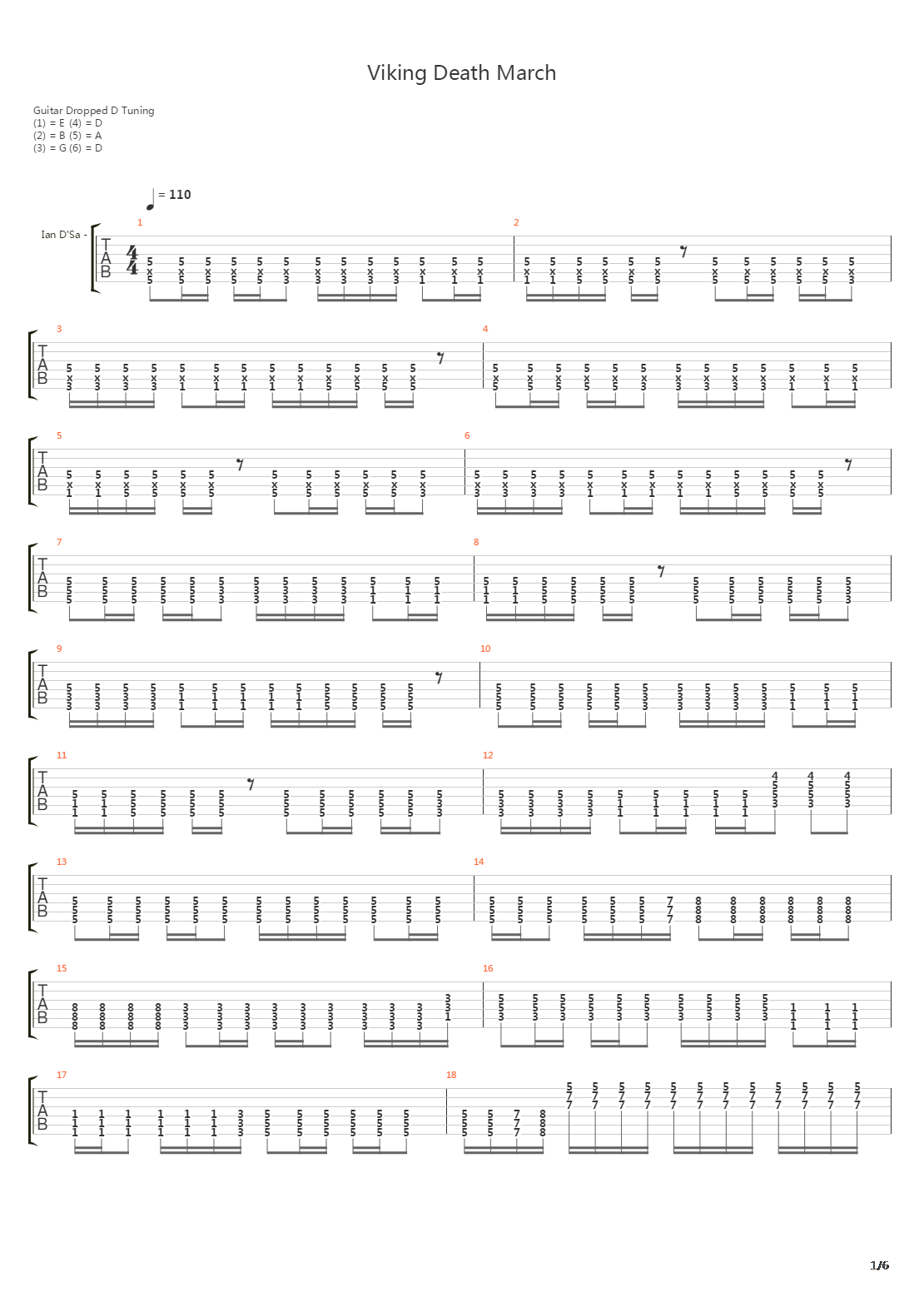 Viking Death March吉他谱