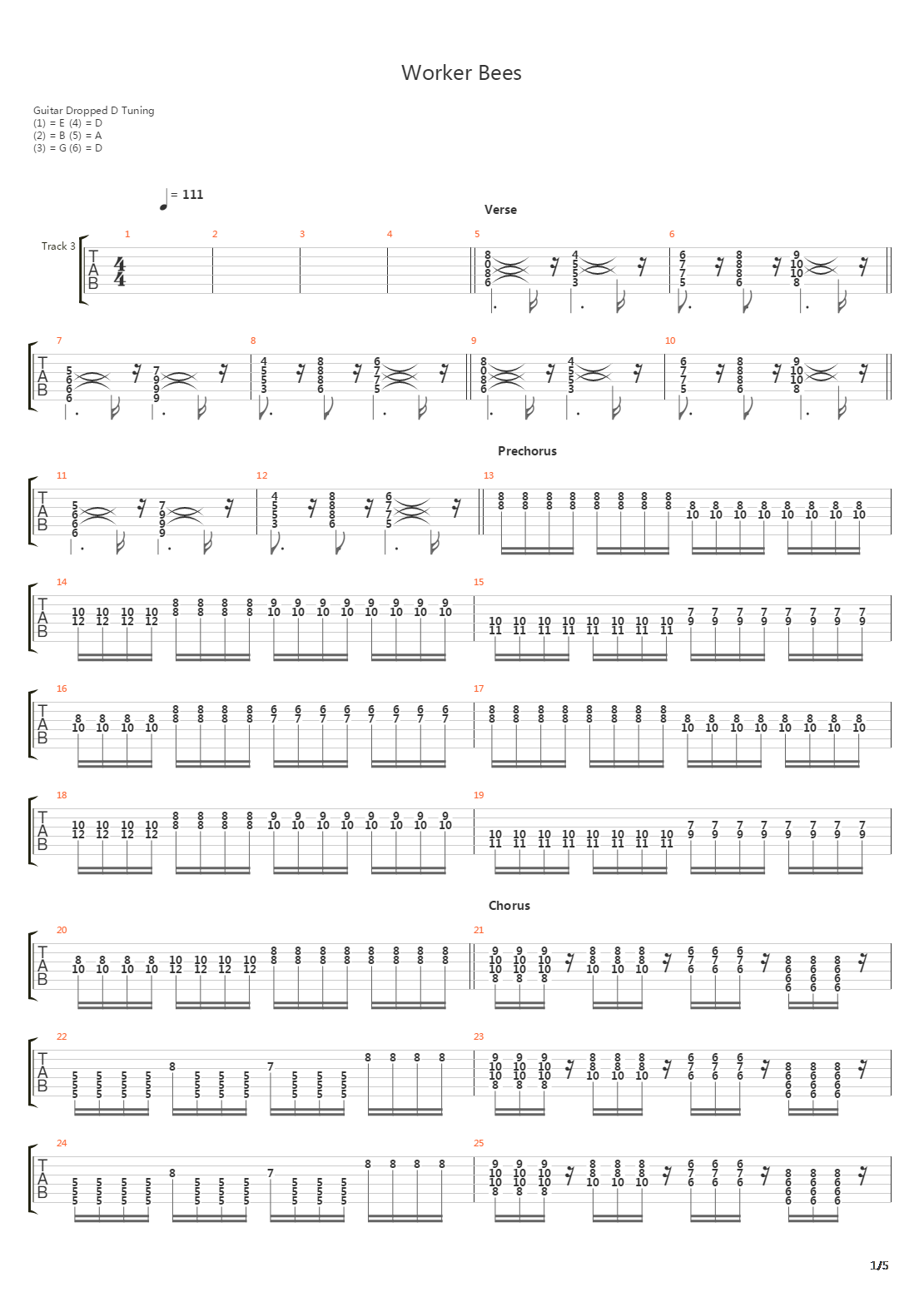 Worker Bees吉他谱