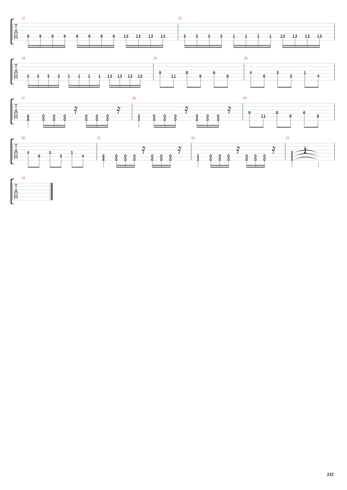 Built For Sin吉他谱