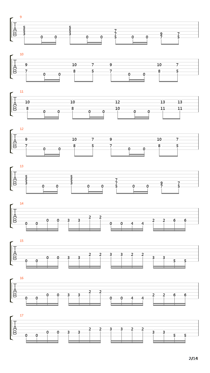 Hymn For The Wretched吉他谱