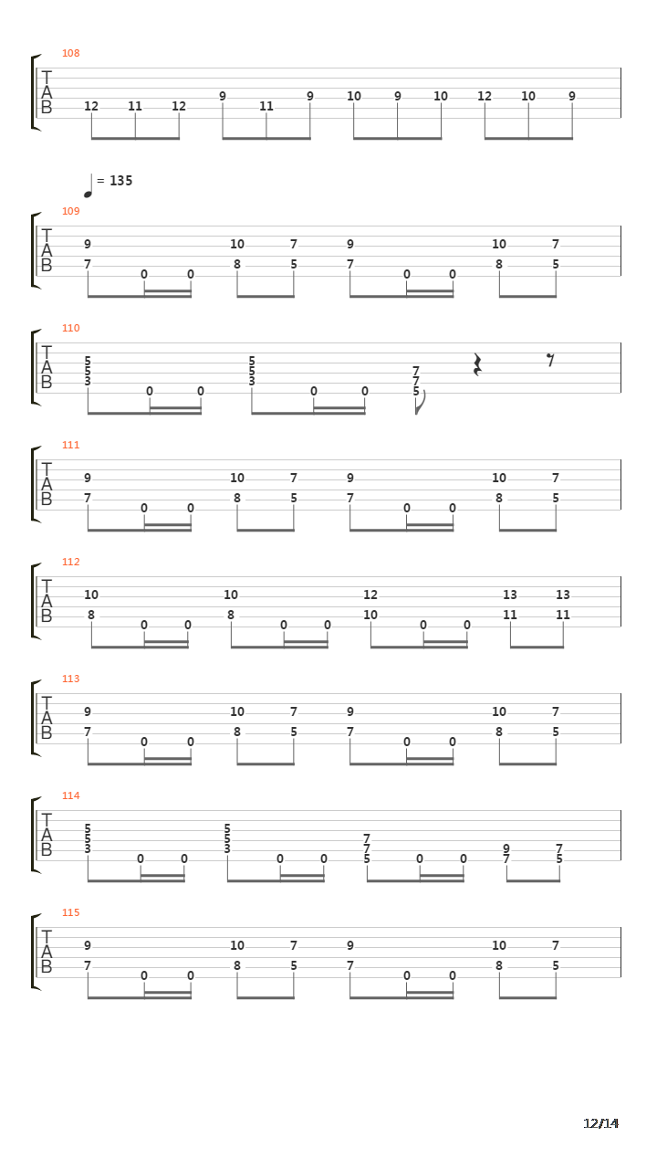 Hymn For The Wretched吉他谱