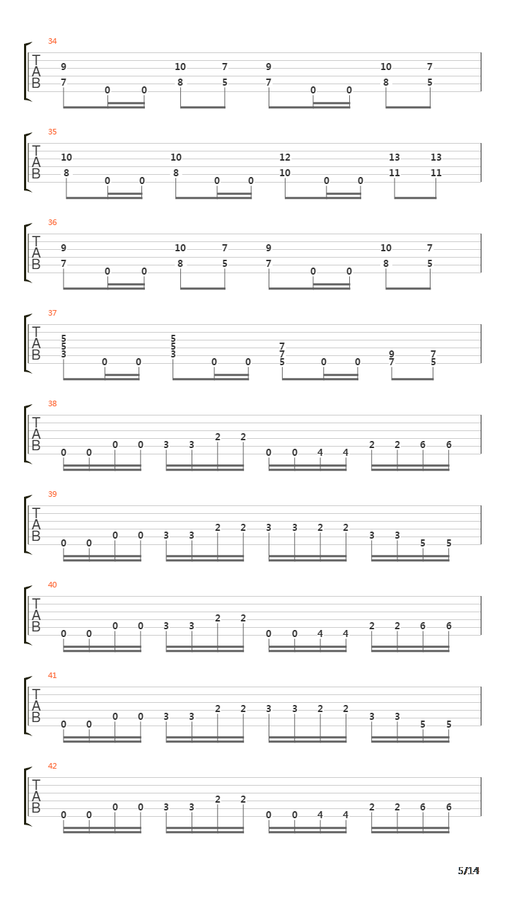 Hymn For The Wretched吉他谱