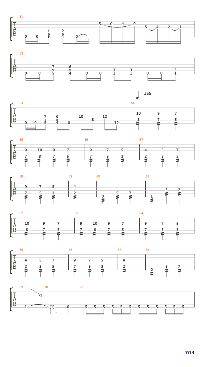 Hymn For The Wretched吉他谱